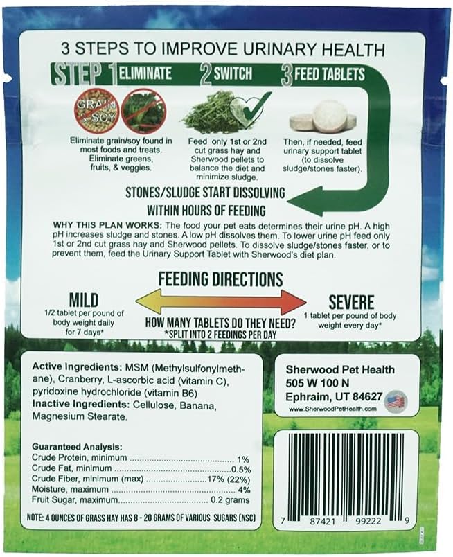 Urinary Support tablets for Rabbits, Guinea Pigs, Chinchillas, ingredients list