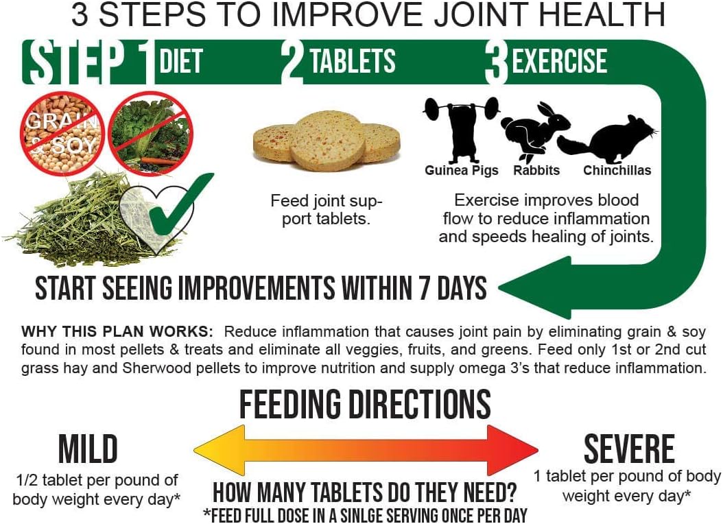 Digestive Support Tablet