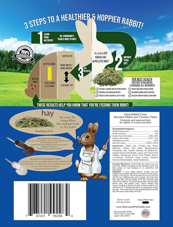 Steps showing for a healthier and hoppier rabbit. Showing adult rabbit blended alfalfa and timothy pellet ingredients 