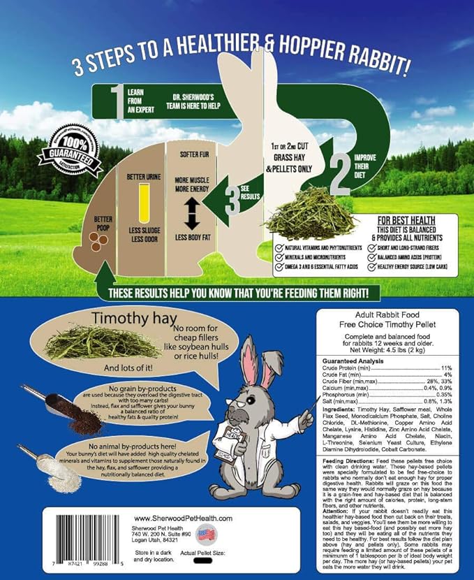 Showing steps for a healthier and hoppier rabbit. showing Adult rabbit free-choice timothy pellet ingredients 