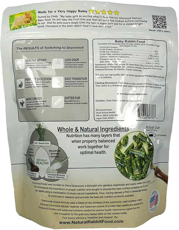 Baby Rabbit Food – Sherwood Pet Health