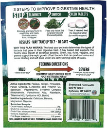 Sherwood Pet Health Digestive Support Ingredients 