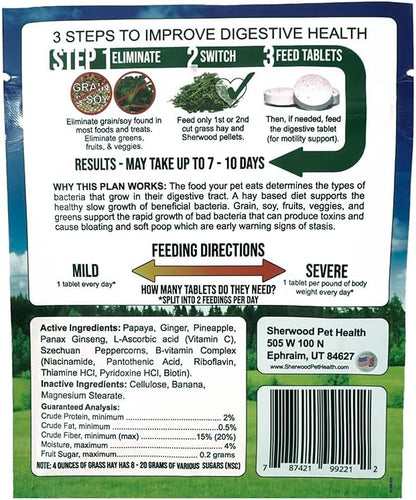 Sherwood Pet Health Digestive Support Ingredients 