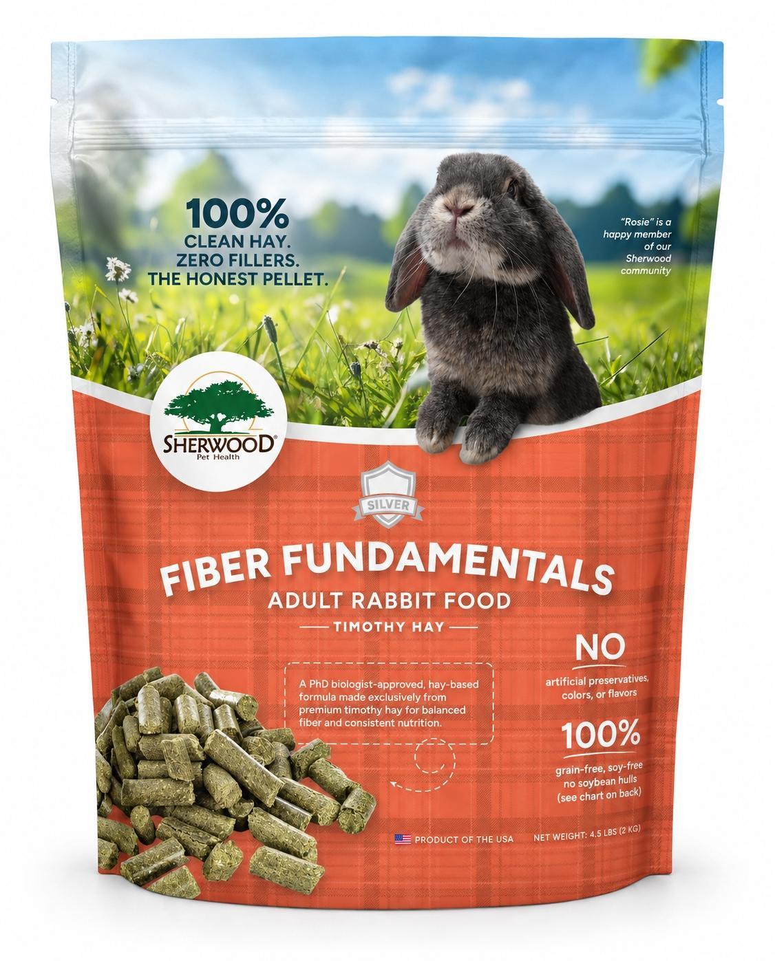 Fiber Fundamentals