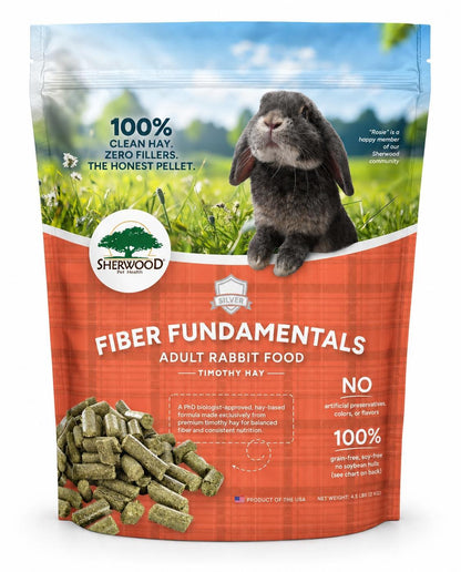 Fiber Fundamentals