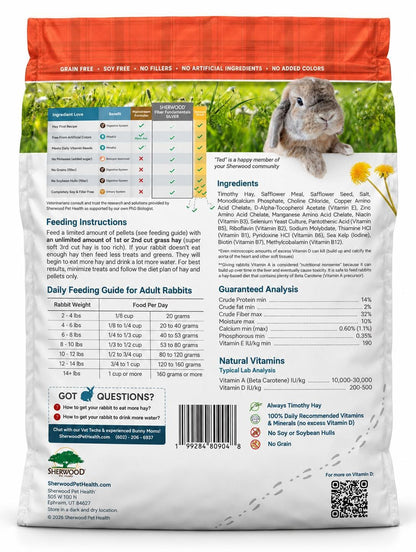 Fiber Fundamentals