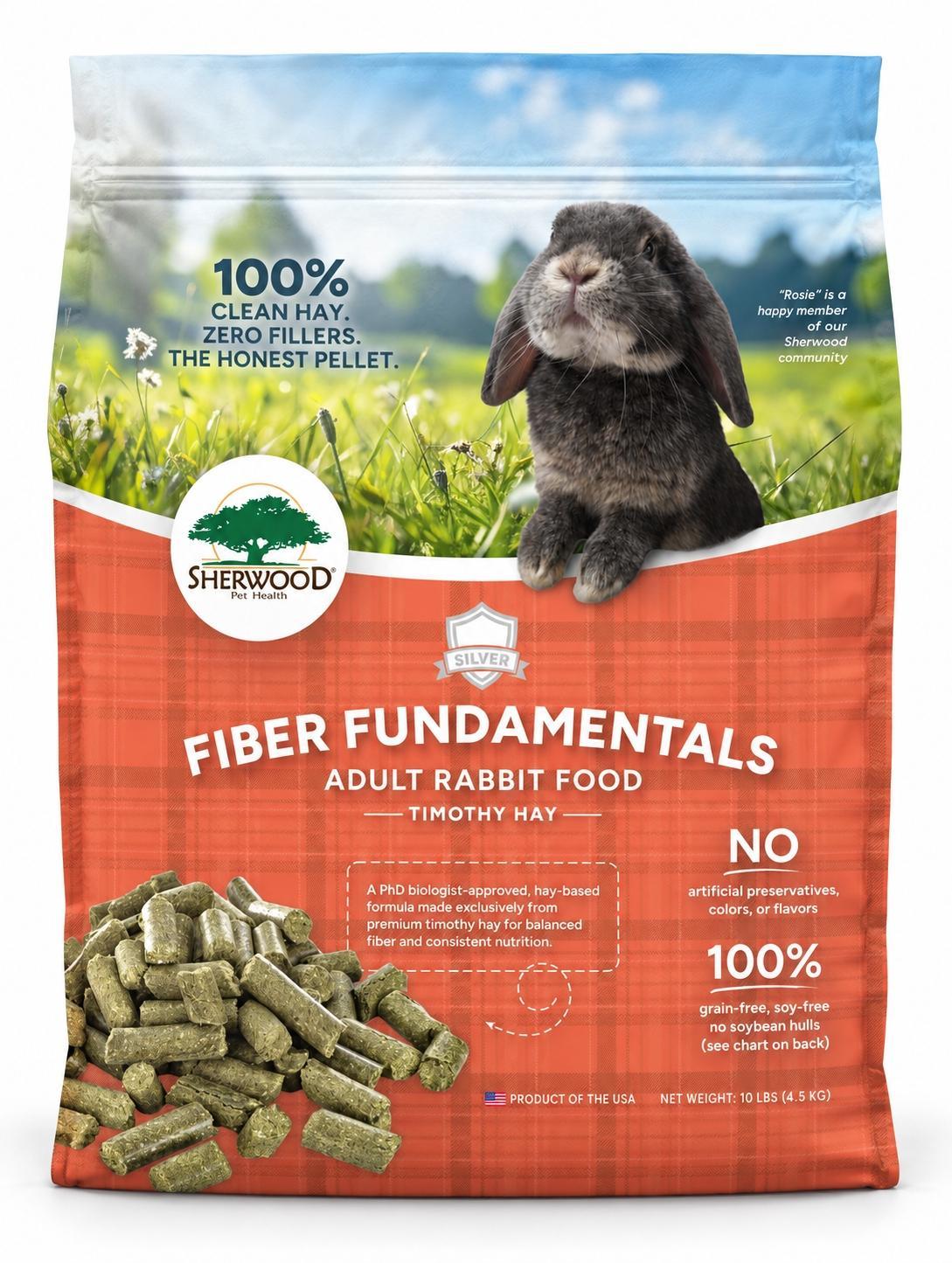Fiber Fundamentals