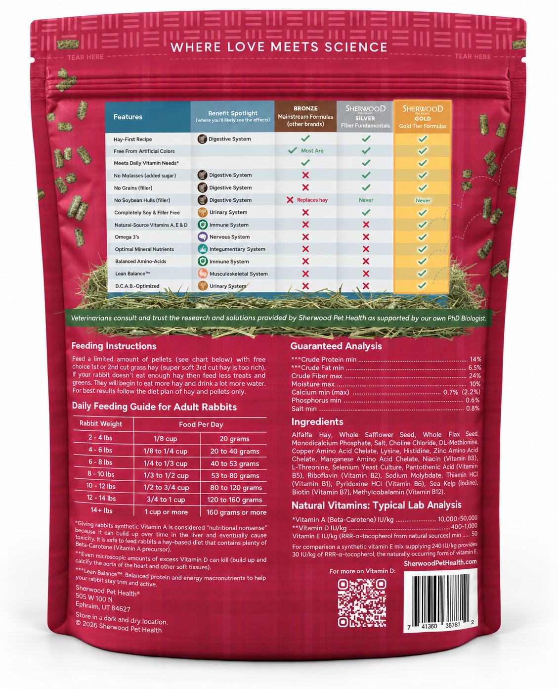 Adult Rabbit Food PROFESSIONAL (Measured Alfalfa)