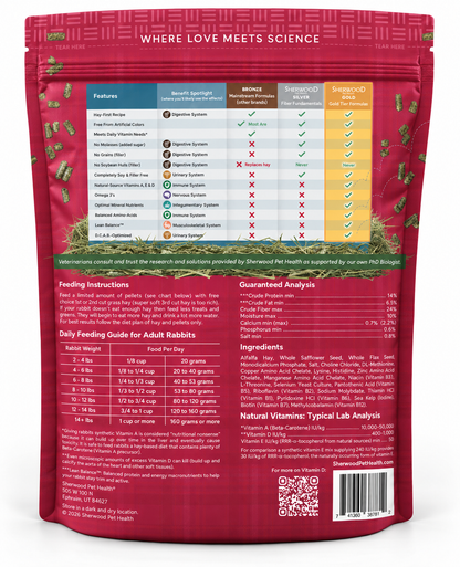 Adult Rabbit Food PROFESSIONAL (Measured Alfalfa)