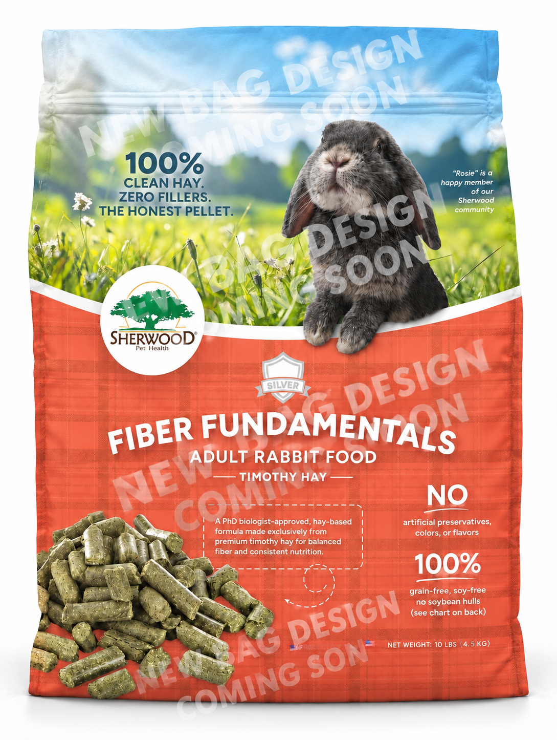 Fiber Fundamentals